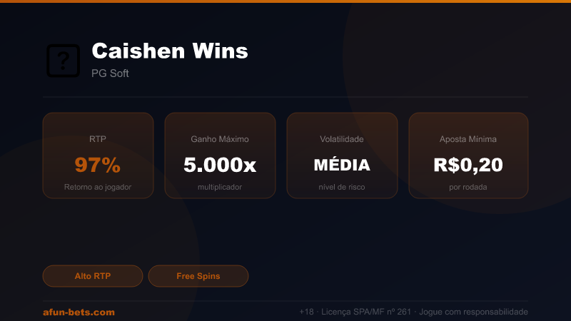 Caishen Wins — RTP 97% | Ganho Máximo 5,000x | Afun Bets